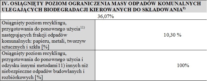 Kliknij aby zamknć okno