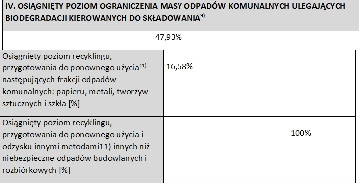 Kliknij aby zamknć okno