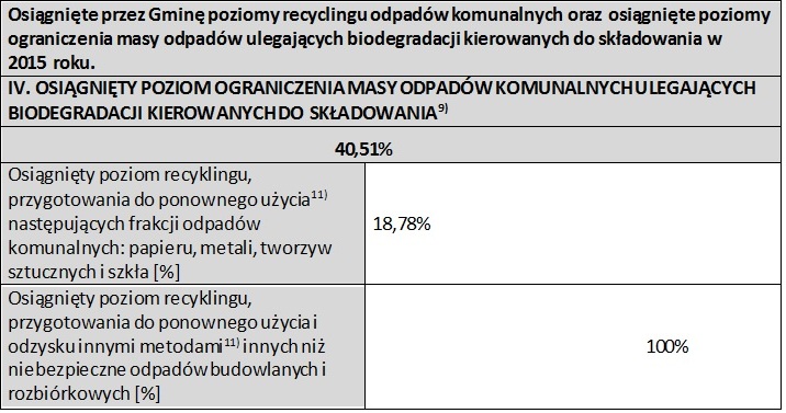 Kliknij aby zamknć okno