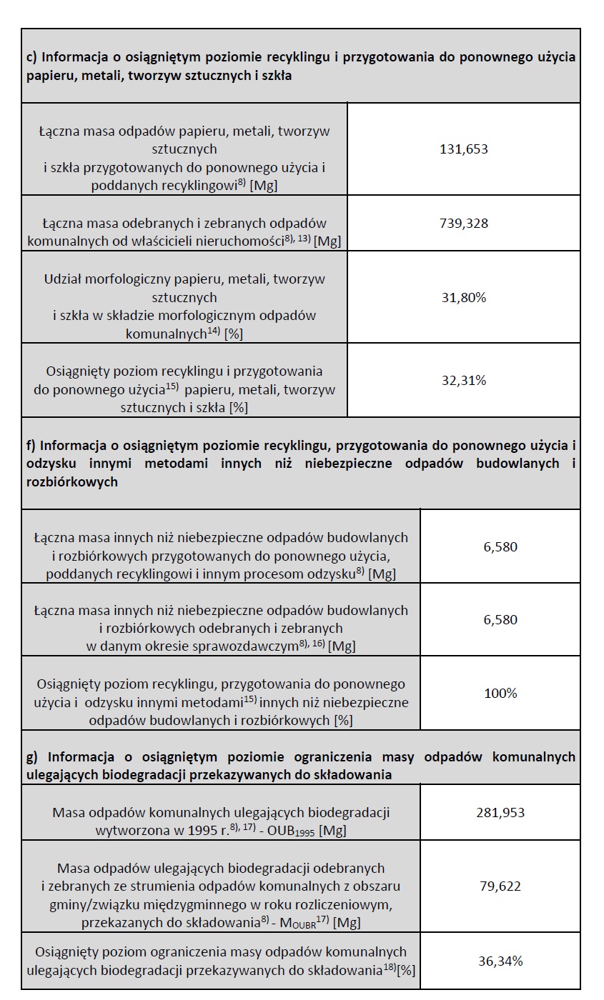 Kliknij aby zamknć okno